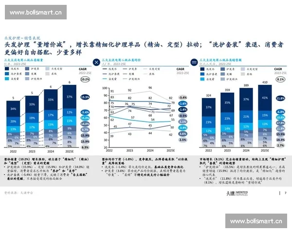 新星涌现预测驱动未来产业格局重塑与机遇洞察视野创新趋势分析
