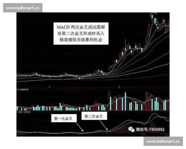 现代足球比赛技战术体系演变与实战应用探析及其对球队胜负影响研究 - 副本 - 副本