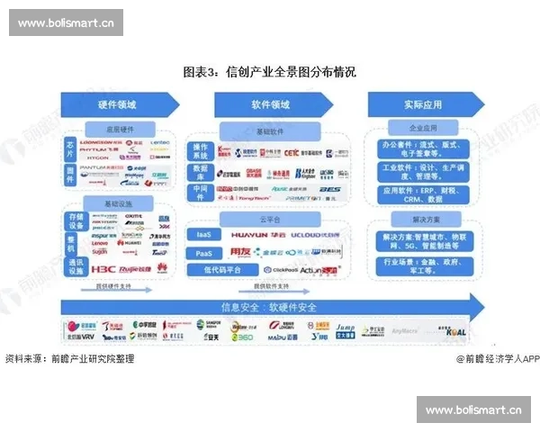 纵览篮球赛季发展走势与格局演变全景趋势深度解析报告前瞻思考