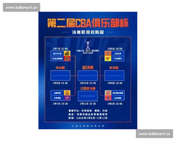 聚焦CBA赛程解析新赛季对阵看点与球队前景走势全面前瞻与观赛指南 - 副本 聚焦CBA赛程解析新赛季对阵看点与球队前景走势全面前瞻与观赛指南 - 副本